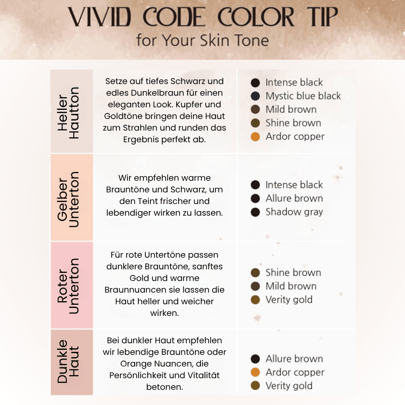 Vivid Code Farbempfehlung für Augenbrauen- und Wimpernfarben nach Hauttyp – passende Farbtöne für helle, gelbe, rote und dunkle Hauttypen