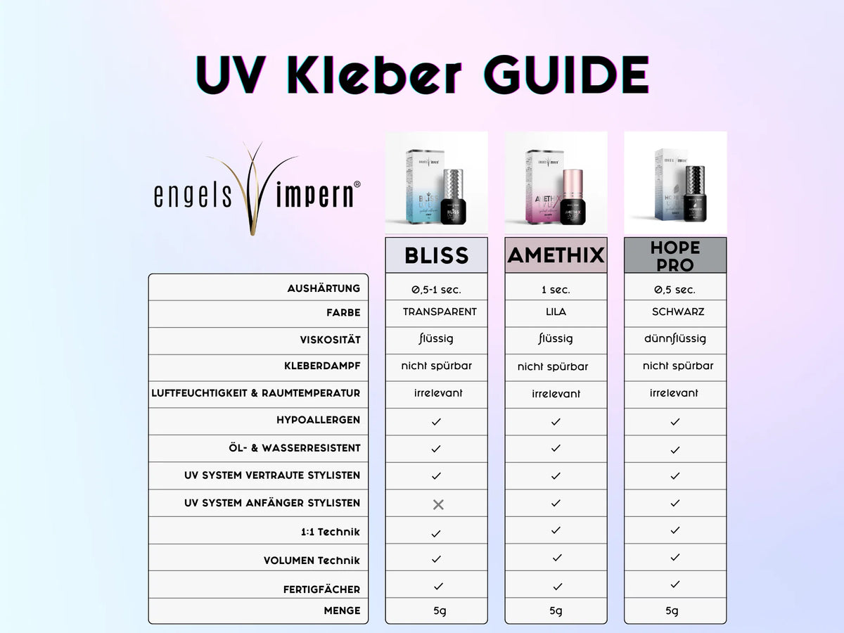 UV & LED Wimpernverlängerung