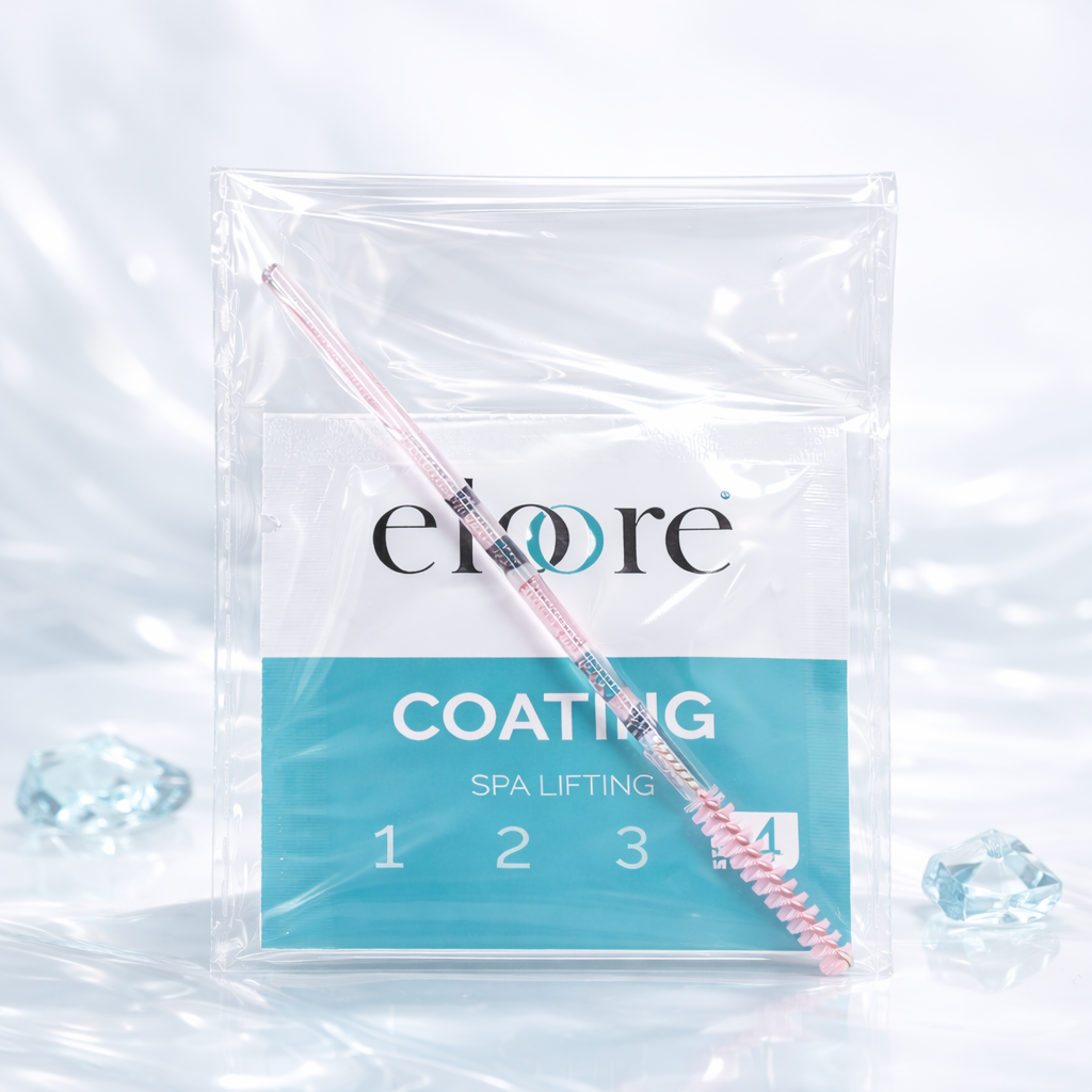 eloore® COATING Pflegeset