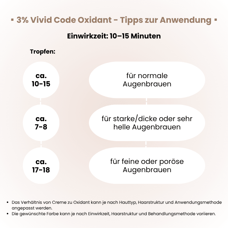 Anwendungstipps für Vivid Code Oxidant 3 % – empfohlene Tropfenmengen und Einwirkzeiten für verschiedene Augenbrauentypen